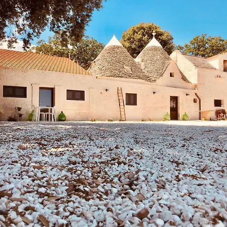 All'Ombra Dei Lecci Alberobello Exterior photo