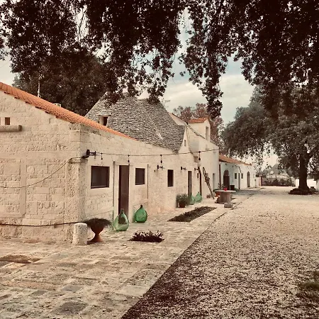 All'Ombra Dei Lecci Alberobello Exterior photo